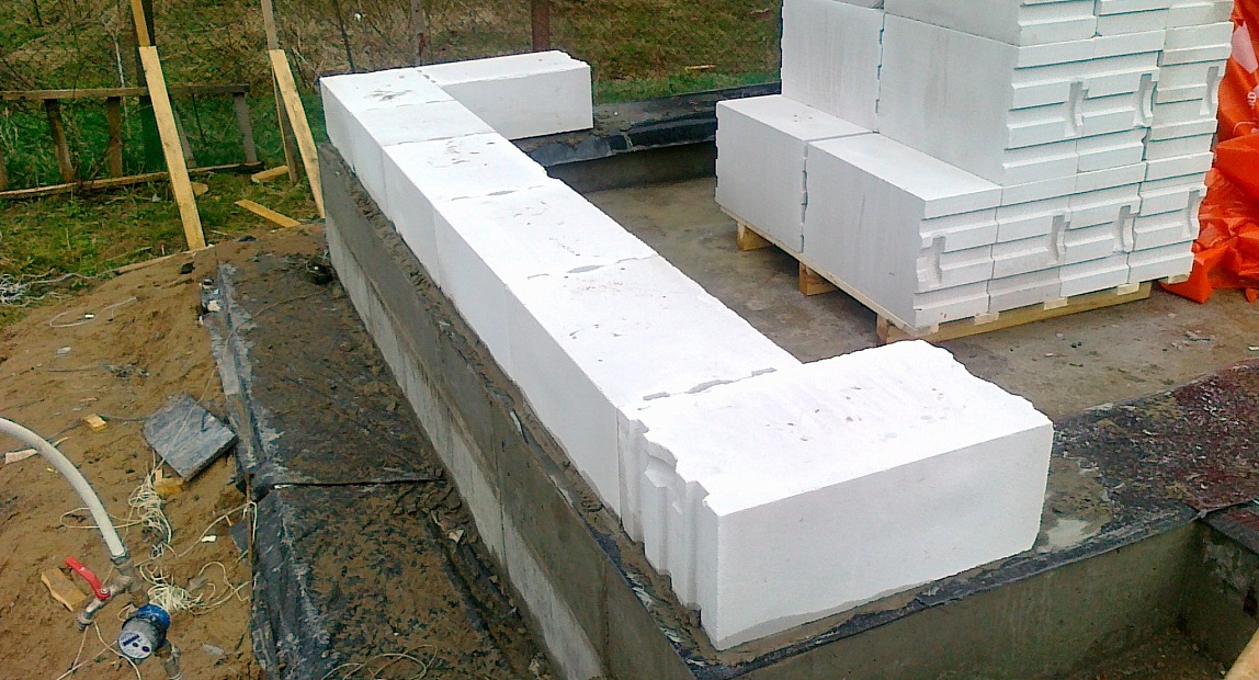 Дом из газобетона в Горелово - 3 900 000 р