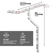 Комплект водосточной системы Классика 120 ПВХ Grand Line, 6 м/3м белый (RAL 9003)