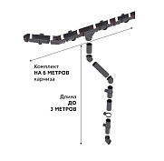 Комплект водосточной системы Дизайн 135 ПВХ Grand Line, 6м/3м графит (RAL 7024)